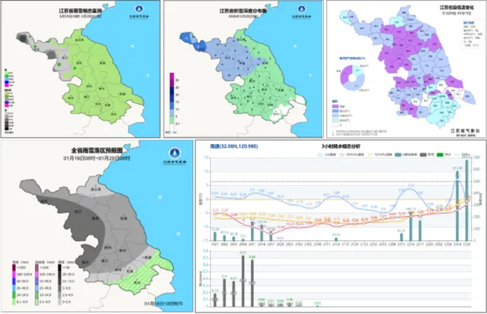 2026.1.22寒潮4 2026.1.22寒潮4